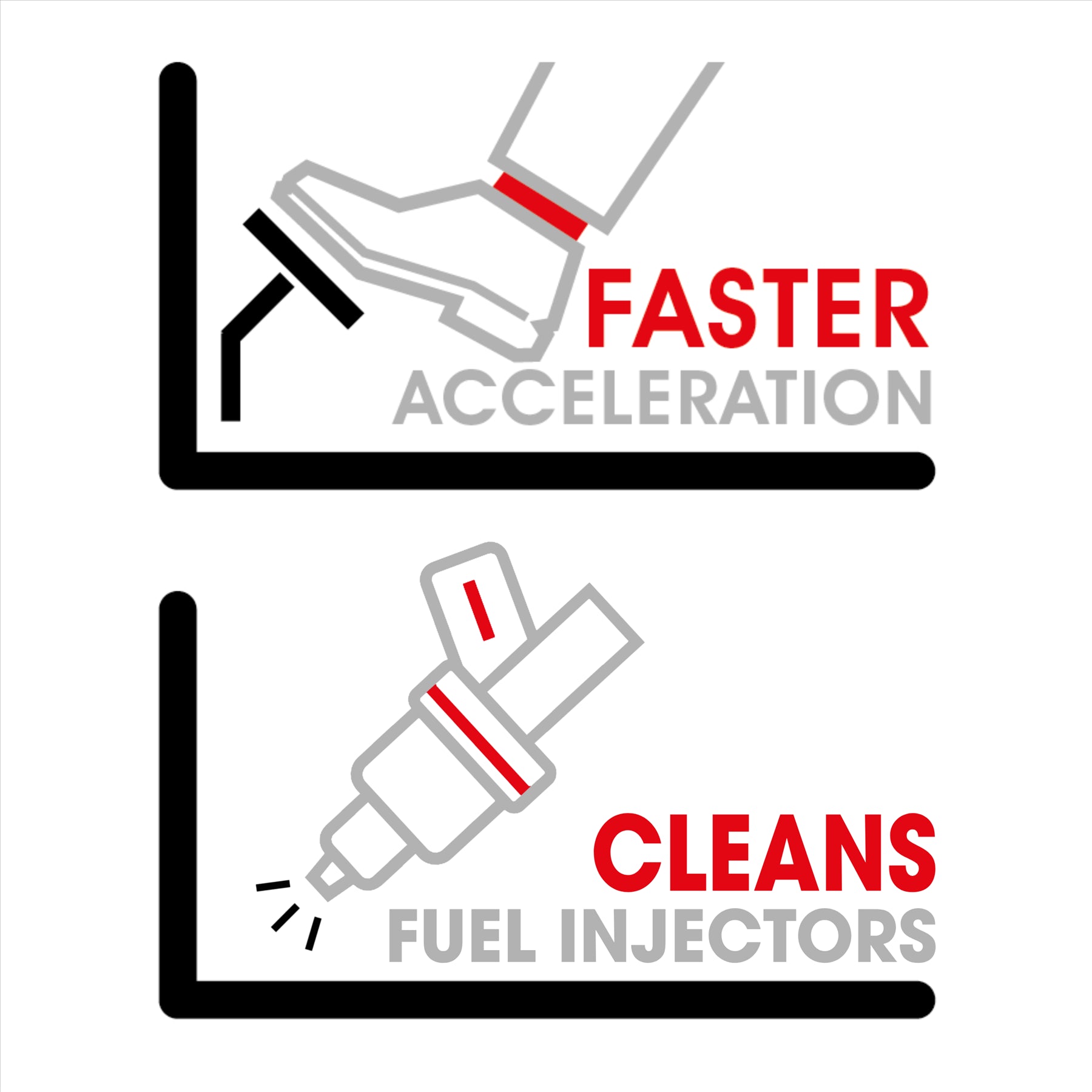 Further benefits of Nitrox Octane Booster