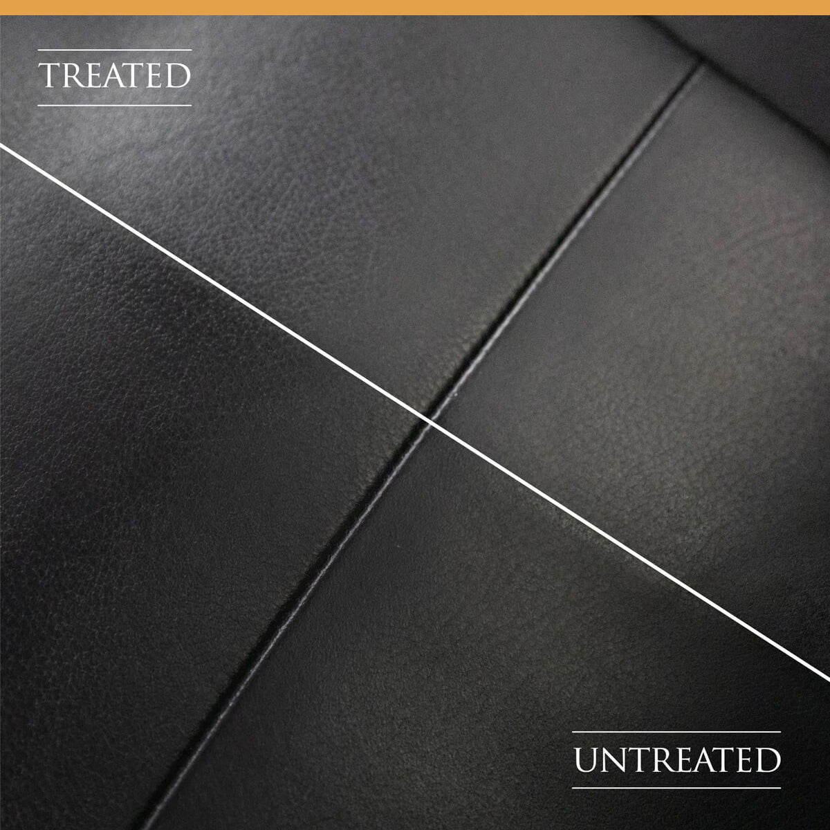 Leather Perfection Kit