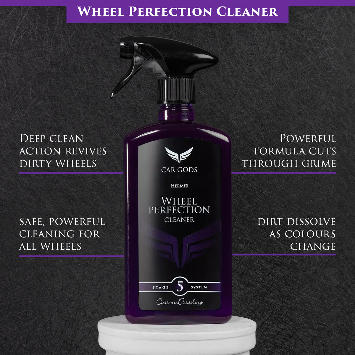 Wheel Perfection Cleaner