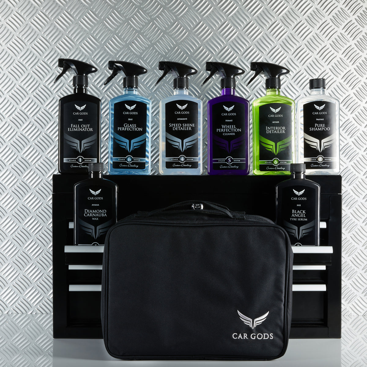 Ultimum Perfectum Kit