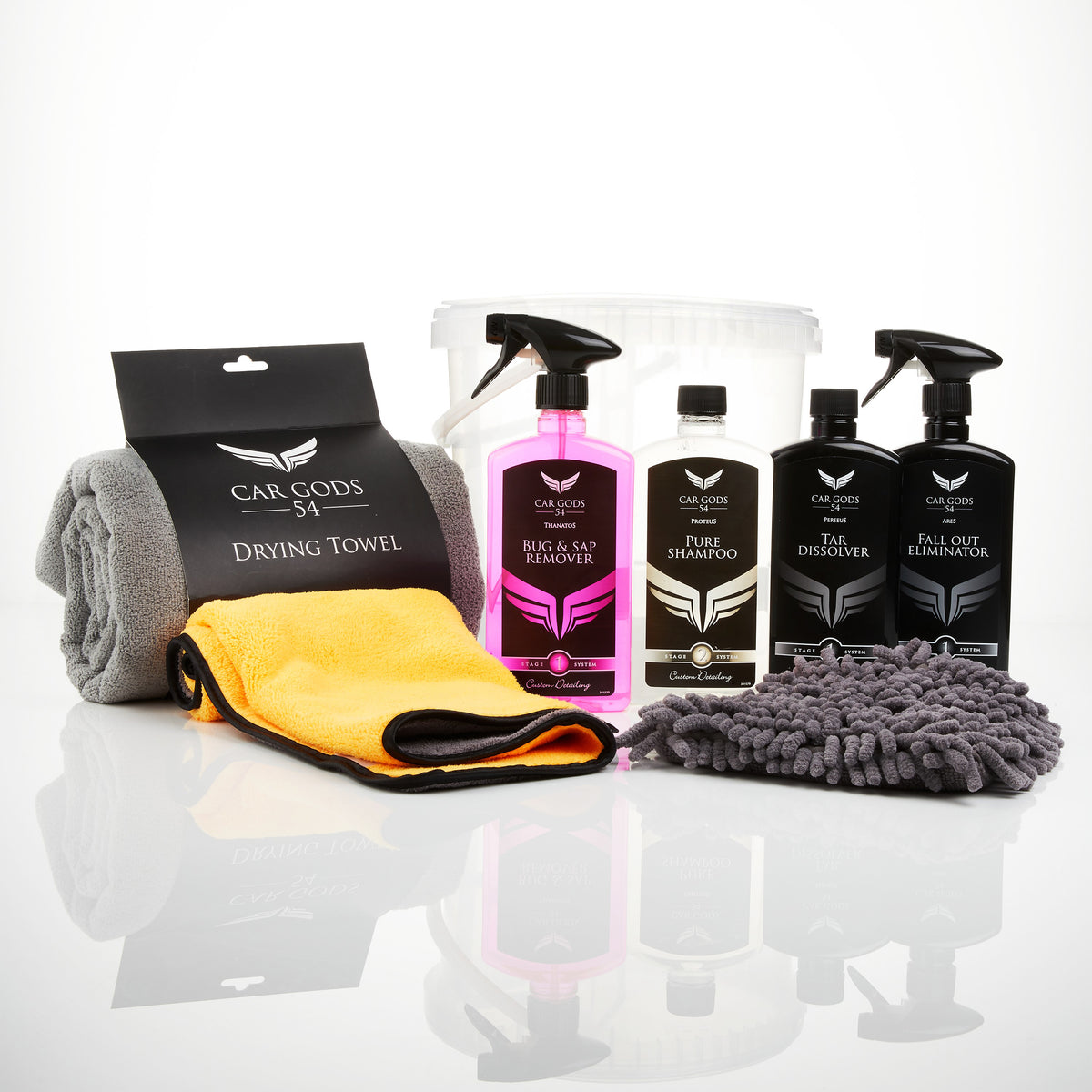 Prep & Wash Kit