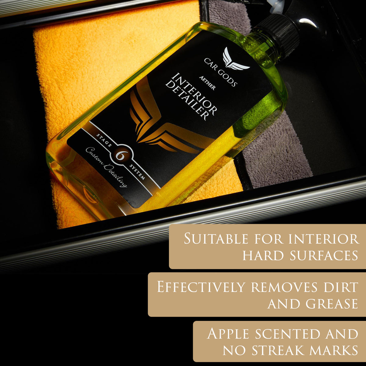Interior Detailing Kit