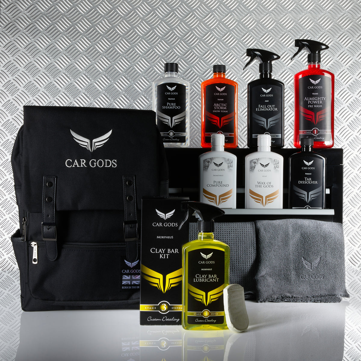 Paintwork Perfectum Kit