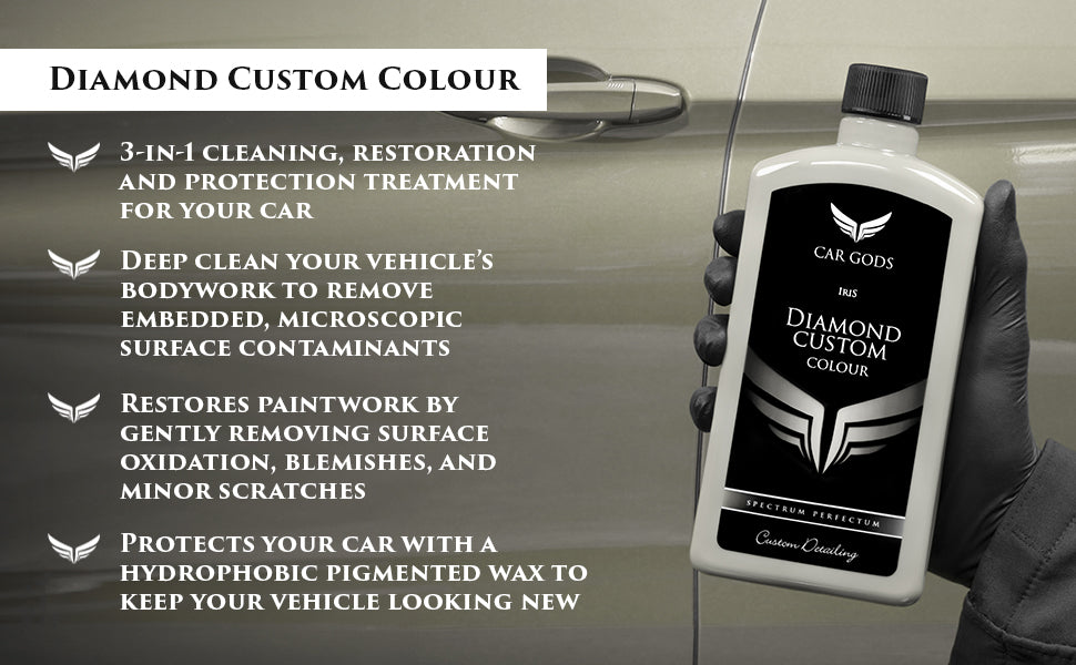 Colour Restorer & Scratch Remover